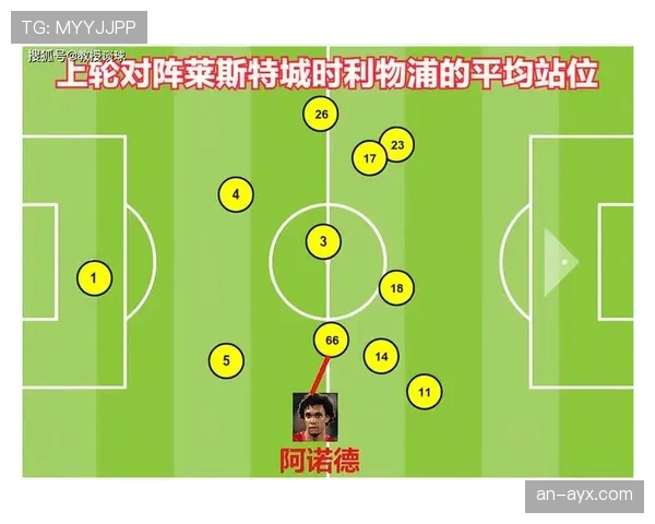 维拉控球能力解析：本赛季中场调度与传球稳定性持续提升
