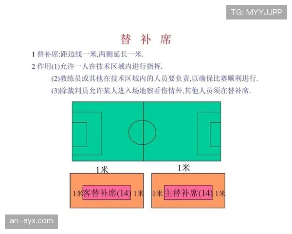 犯规地点如何判定？足球规则中那些容易被忽视的细节解析