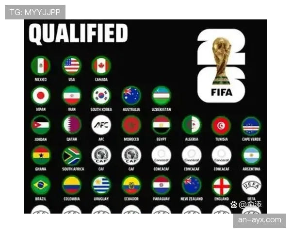 2026世界杯规则下条件怎么算